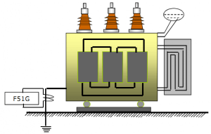 Relay Proteksi pada Transformator