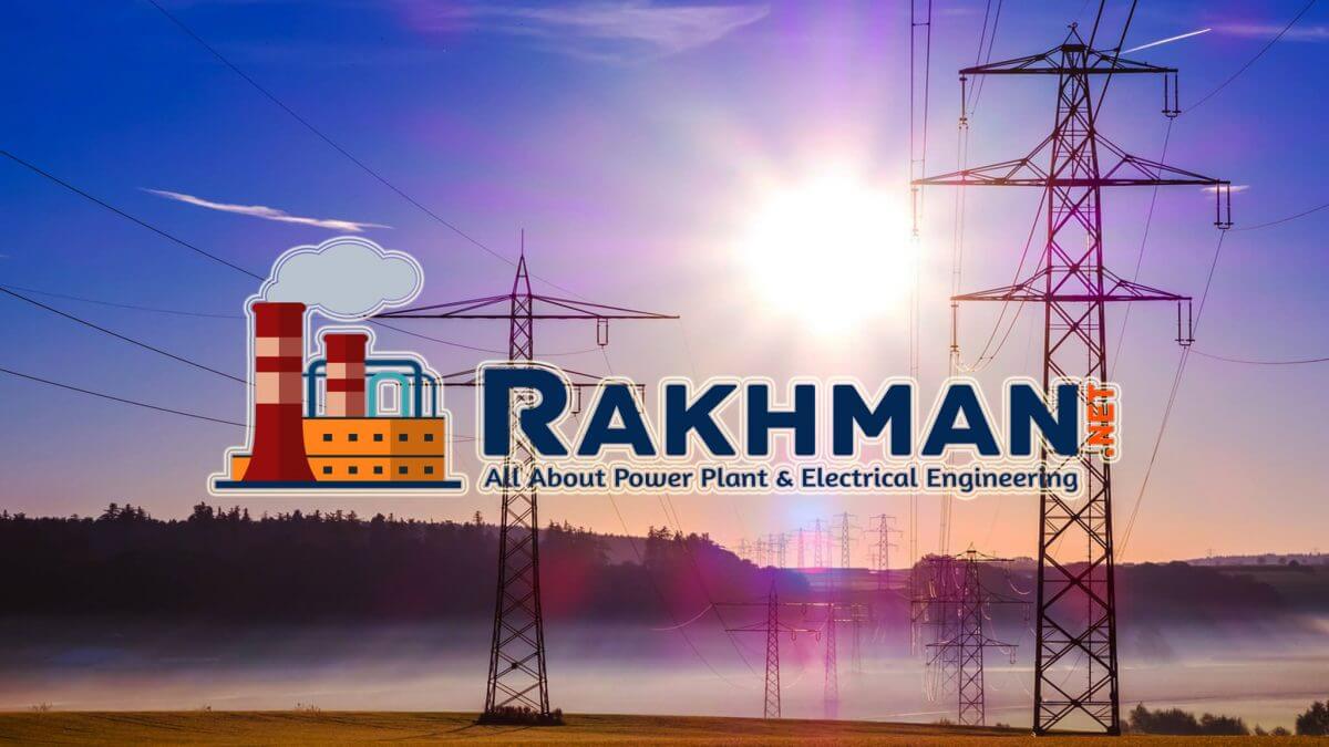 Pakistan Rakhman About Rakhman.net