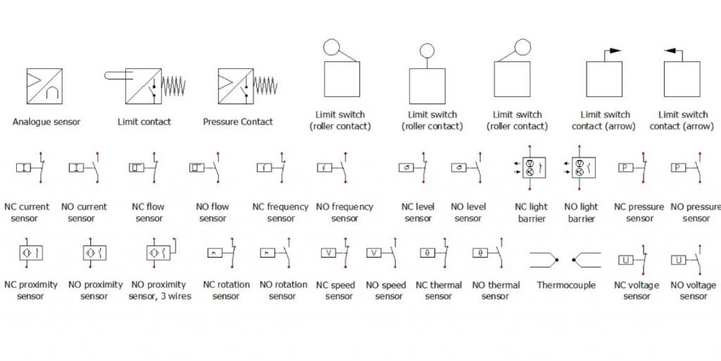 Detector, Sensor dan Limit Switch