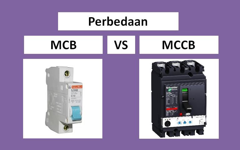 Perbedaan MCB dan MCCB