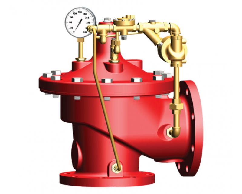 fungsi pressure relief valve