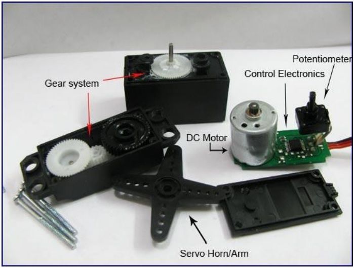 Contoh Penerapan Motor Servo