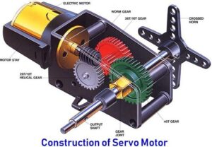 Motor Servo: Pengertian, Fungsi, Jenis Dan Cara Kerjanya