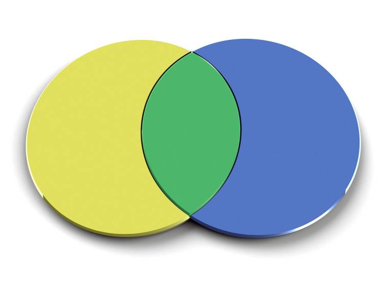 Apa itu Diagram Venn?