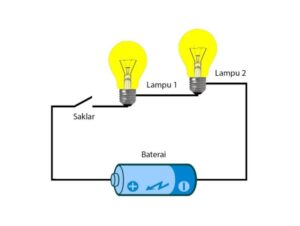 Rumus Diagram Venn Lengkap Dengan Contoh + Pembahasan - Alief Rakhman