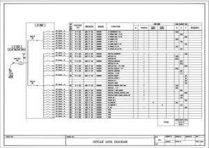 Wiring Diagram Listrik, Ternyata Ini Fungsi dan Jenisnya