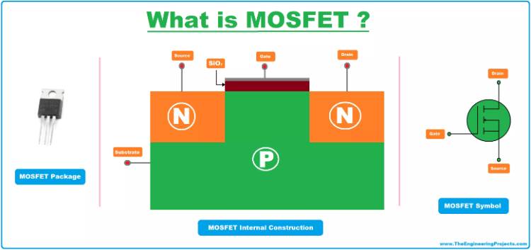 Jenis MOSFET Berdasarkan Mode
