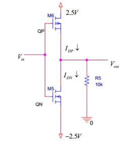 MOSFET: Definisi, Jenis-jenis, Fungsi Dan Cara Kerja - Alief Rakhman