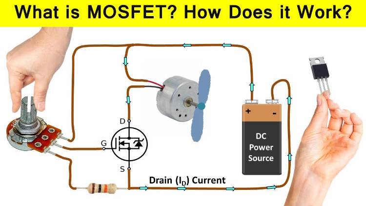 MOSFET: Definisi, Jenis-jenis, Fungsi dan Cara Kerja - Alief Rakhman