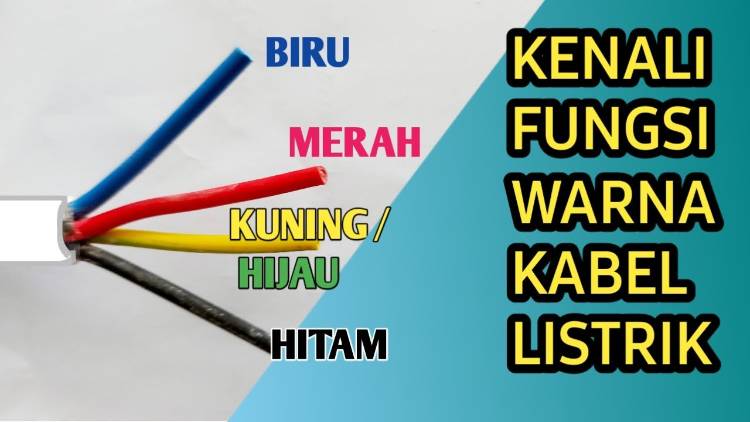 Pengertian Standar PUIL (Peraturan Umum Instalasi Listrik)